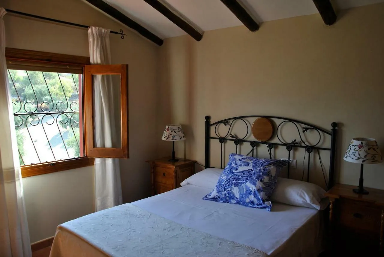Casa Rural Cortijos San Jose Iznajar Holiday home